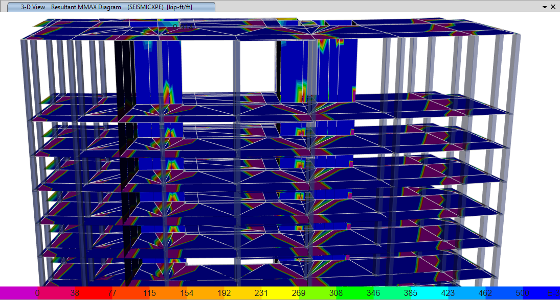 ETABS Structural Analysis Software Illustration