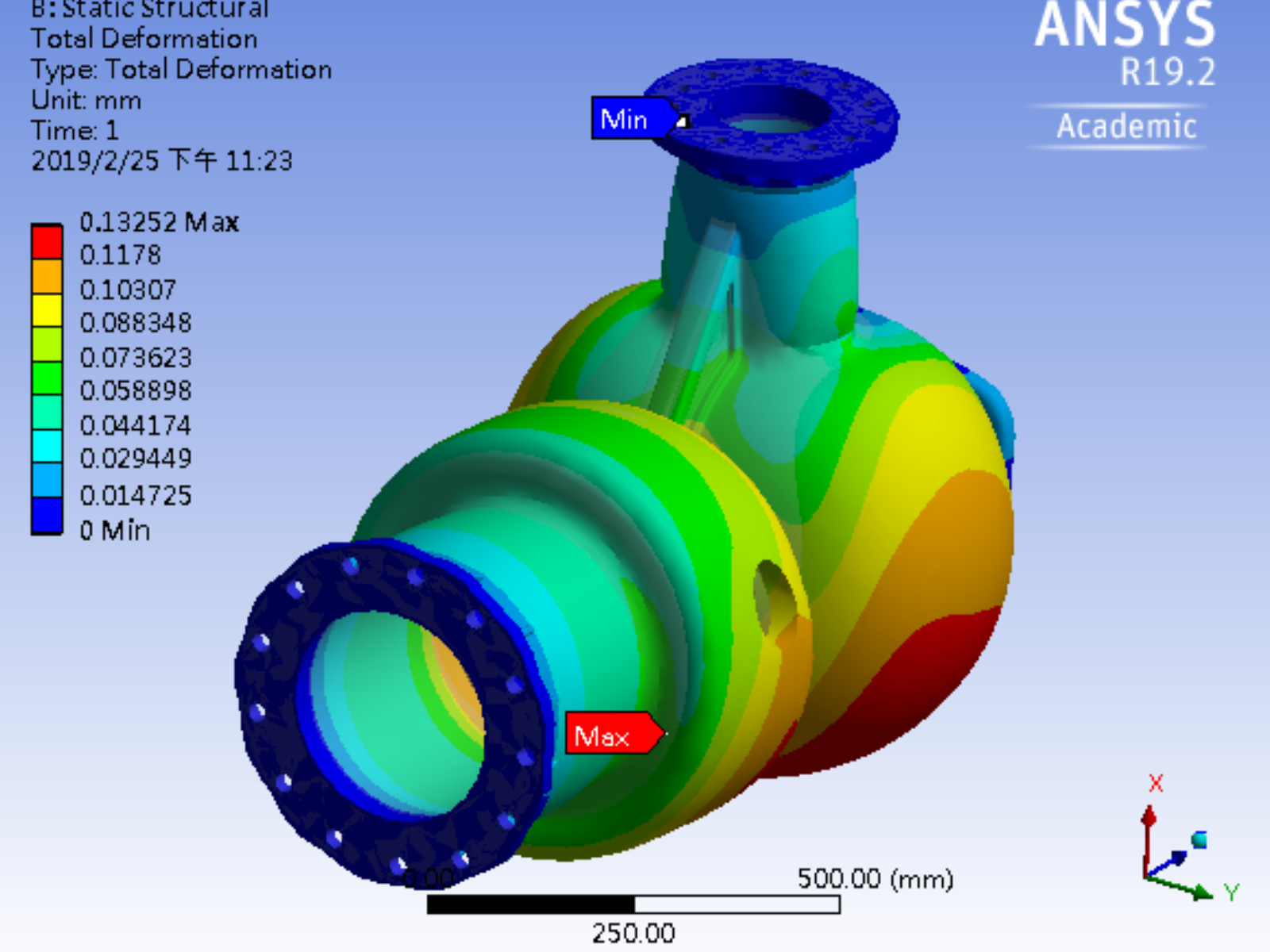ANSYS Image 2