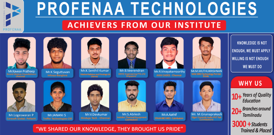 Profenaa Placement Banner 1